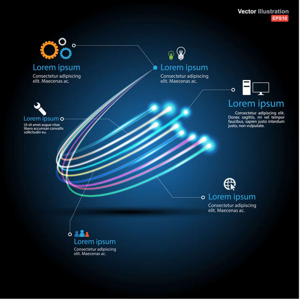 fiber network server