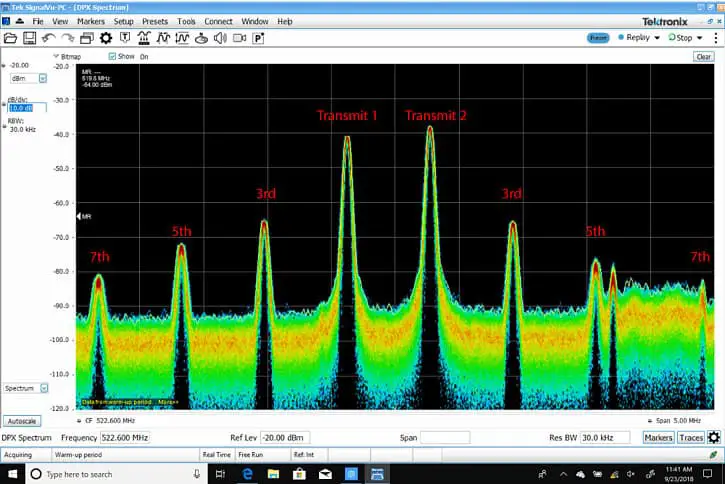 Intermod Analyzation of two transmitters