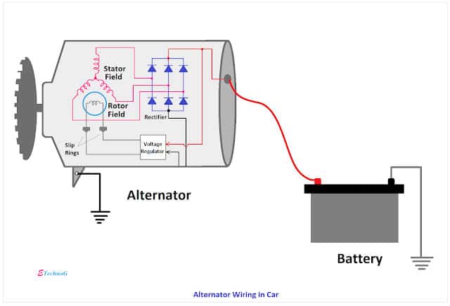 Alternator Wiring