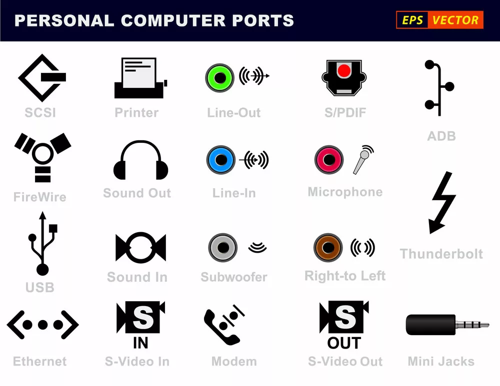 Computer ports, including a line in port