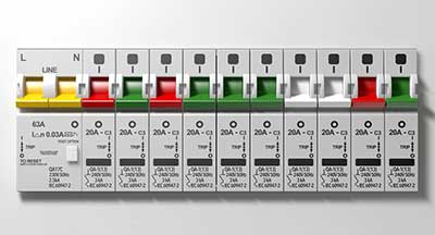 Electrical circuit breaker panel