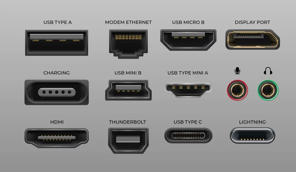different ports