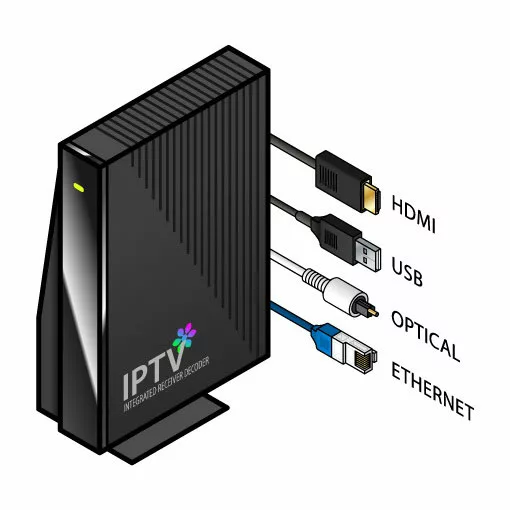 A Set-Top Box with different connectors and cables