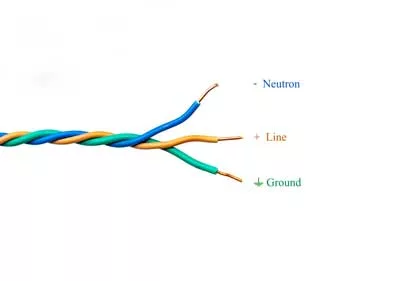 Neutral Electrical Wire