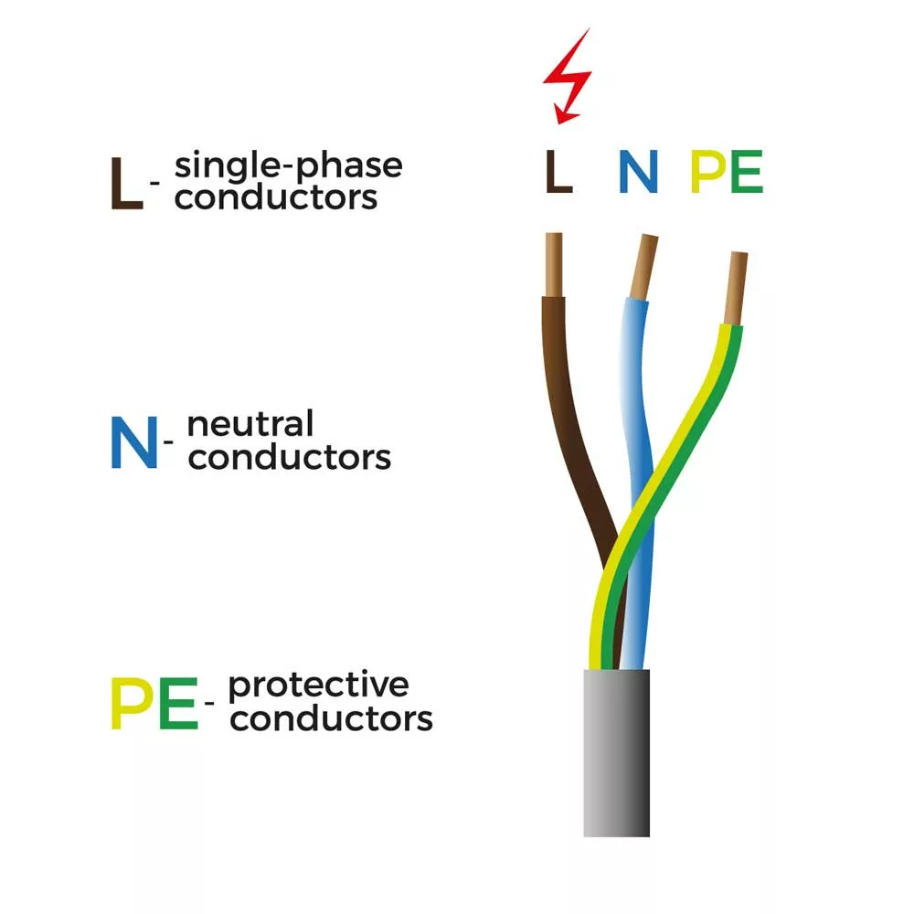 Identifying Neutral wire