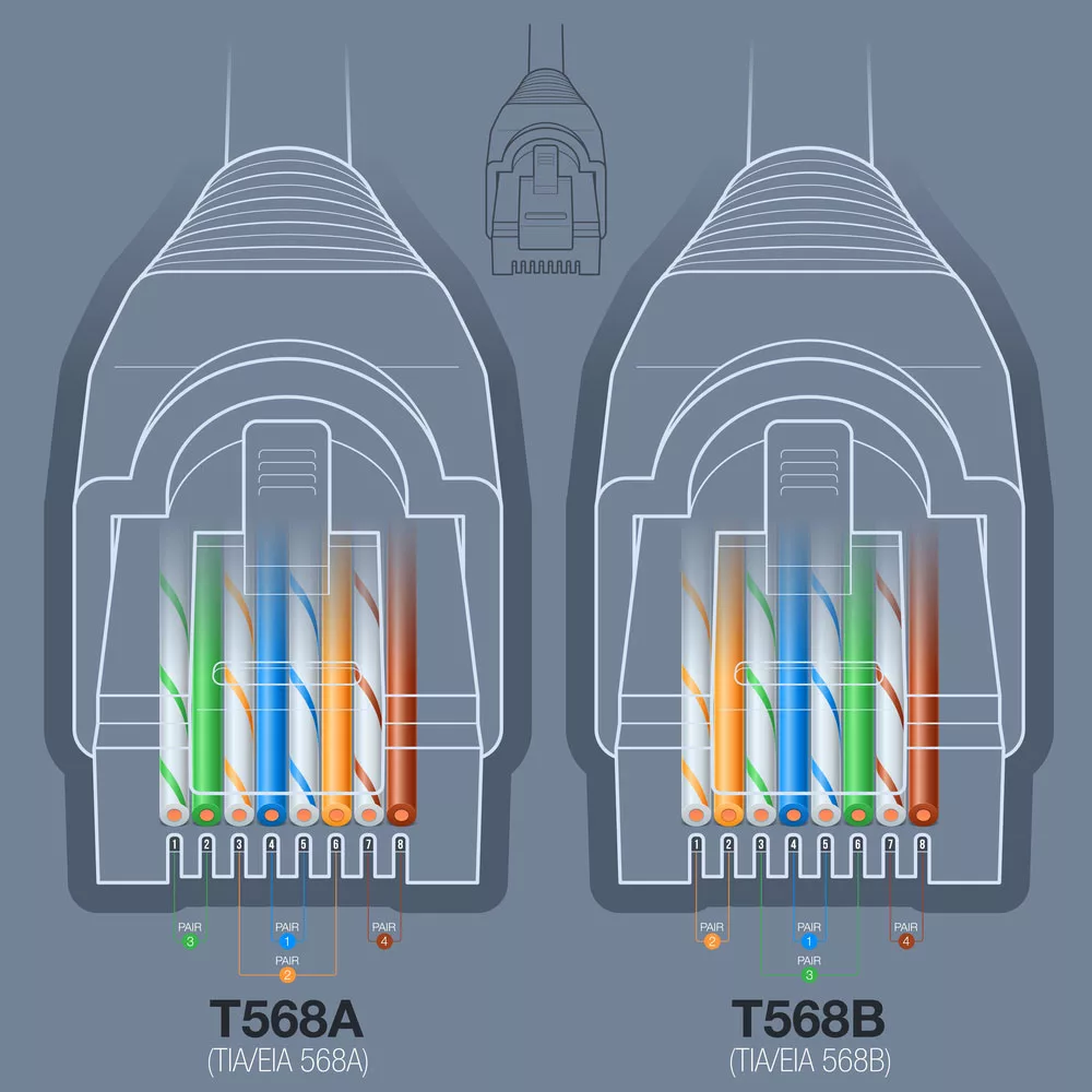 Network cable connector wiring diagram