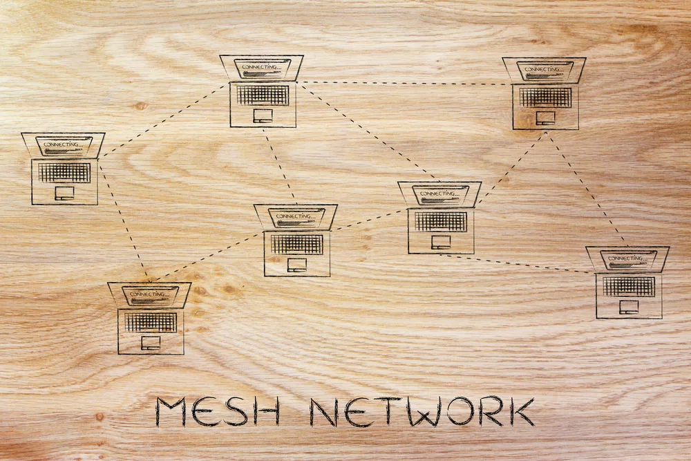 Mesh network
